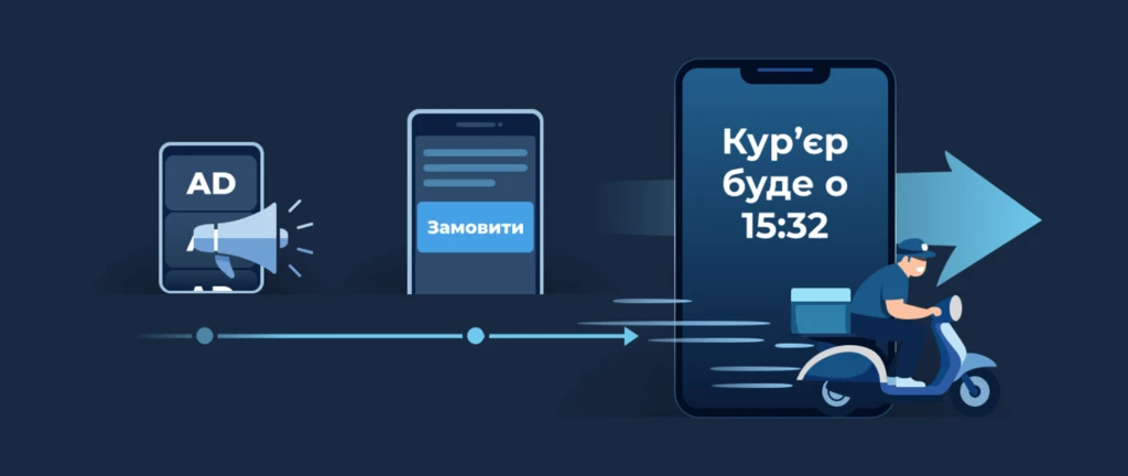 Логістика як новий маркетинг: чому швидкість і прозорість доставки продають краще за рекламу