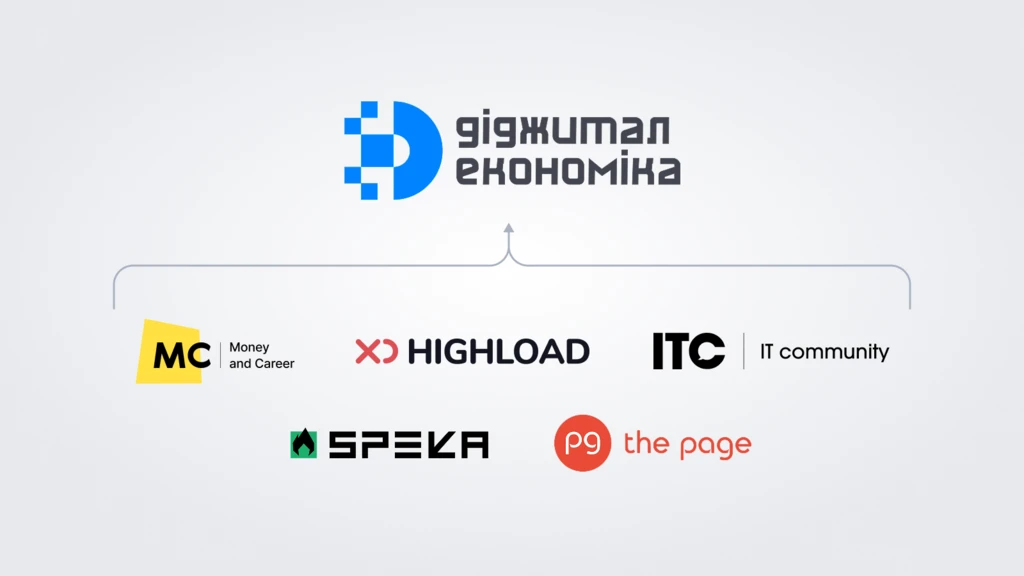 Медіа про технології та бізнес ITC.ua, MC.today та Highload об’єднуються із діловим виданням The Page та п …