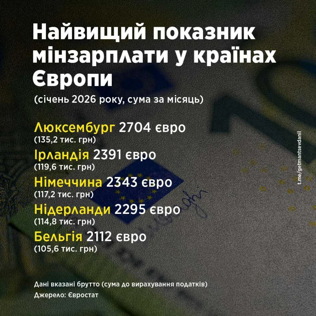 Данило Гетманцев