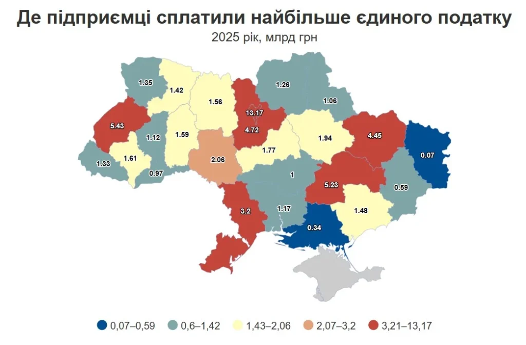 Опендатабот