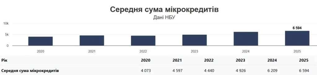 Опендатабот