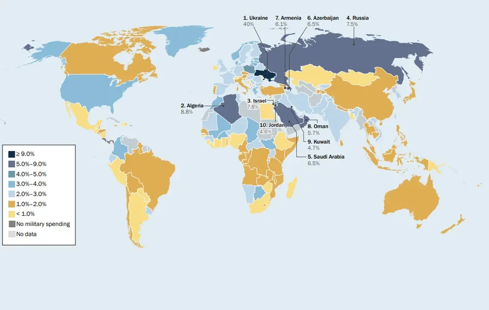 Співвідношення військових витрат до ВВП за країнами, 2025 рік / SIPRI