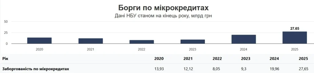 Опендатабот