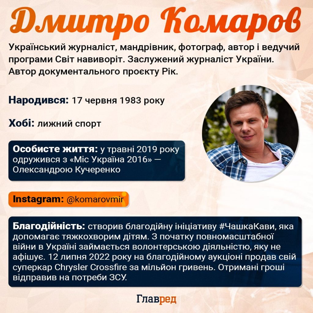 Дмитрий Комаров Развод: подробности личной жизни и карьеры ведущего