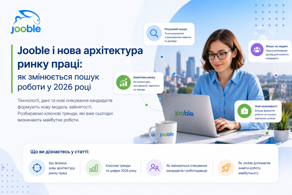 Jooble і нова архітектура ринку праці: як змінюється пошук роботи у 2026 році