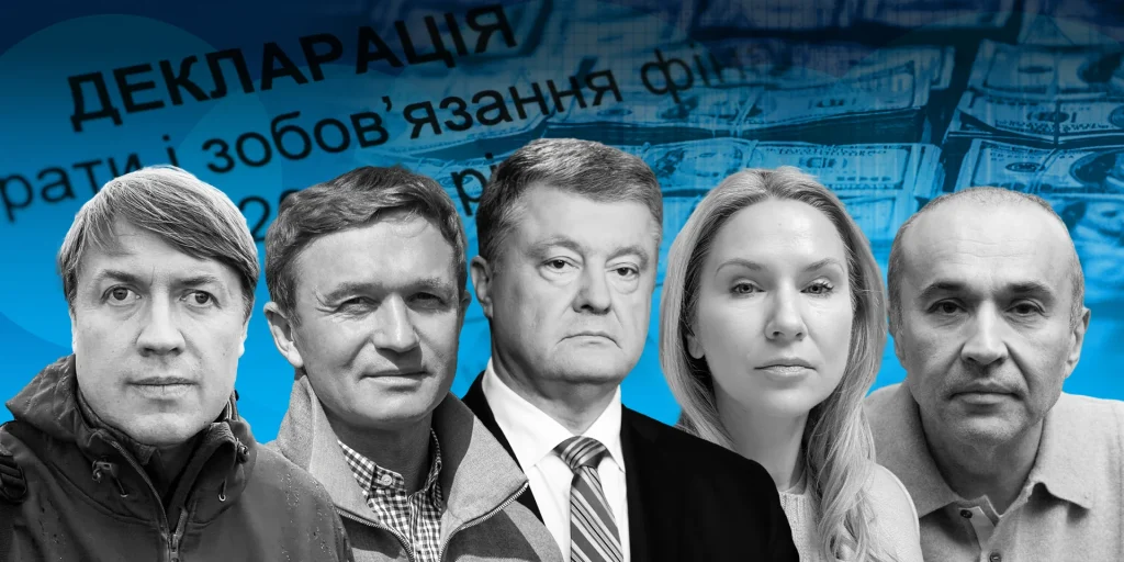 Мільйонери Верховної Ради. Топ-20 депутатів, які разом з родинами отримали найбільші доходи у 2025 році – аналіз декларацій NV
