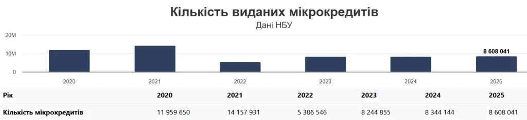 Опендатабот