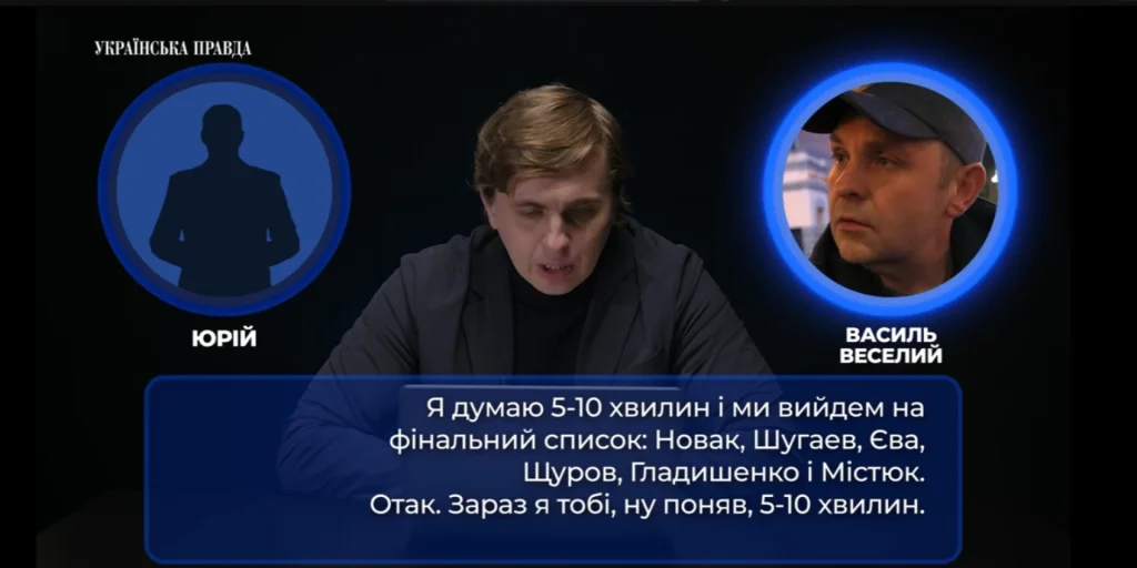 Друга частина «плівок Міндіча». ЗМІ повідомили, що наглядову раду державного Sense Bank «призначали» фігуранти справи Мідас