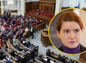 Мар'Яна Безугла Особисте Життя: детальний огляд біографії, кар’єри та сімейних стосунків