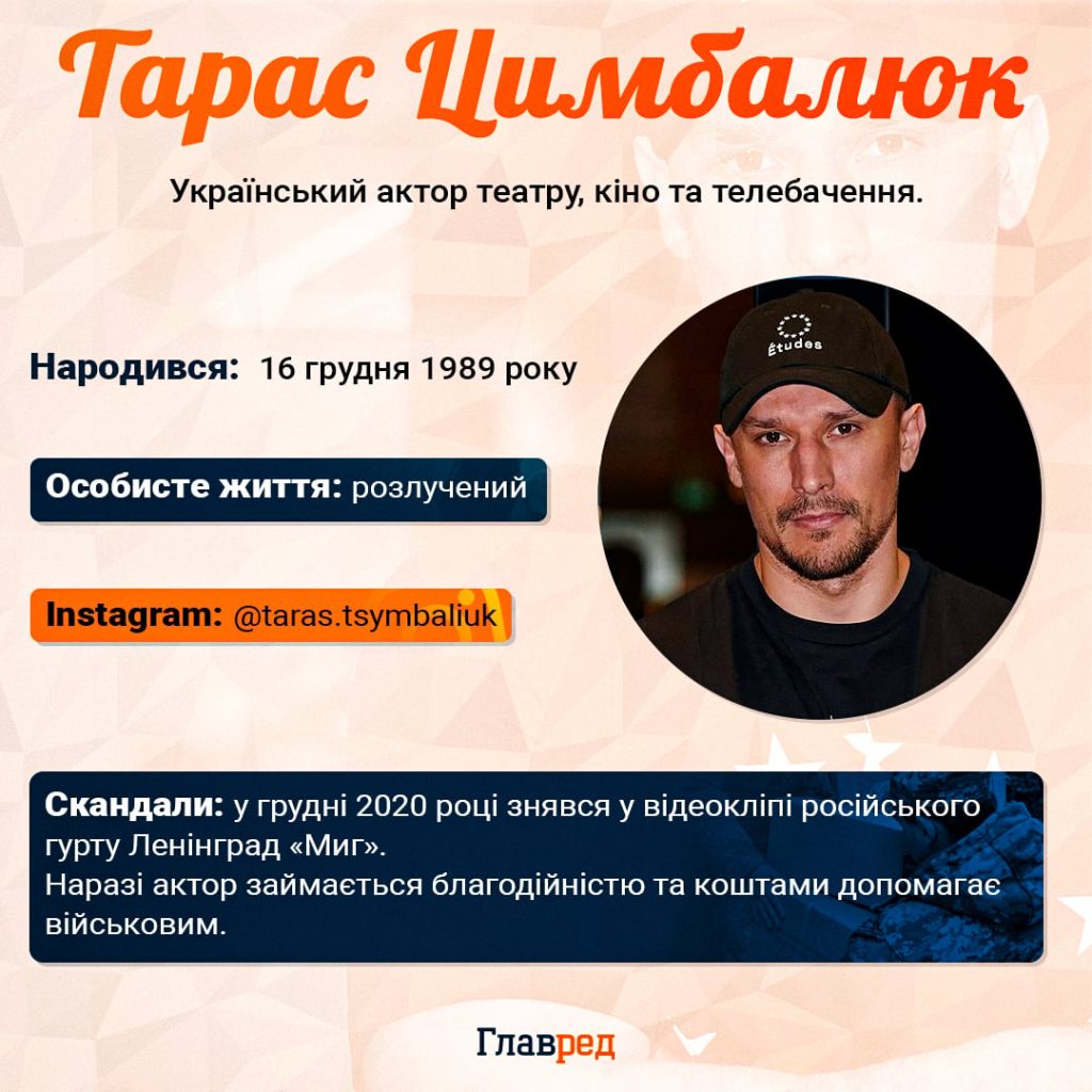 З Ким Зараз Тарас Цимбалюк: биография, личная жизнь и карьера