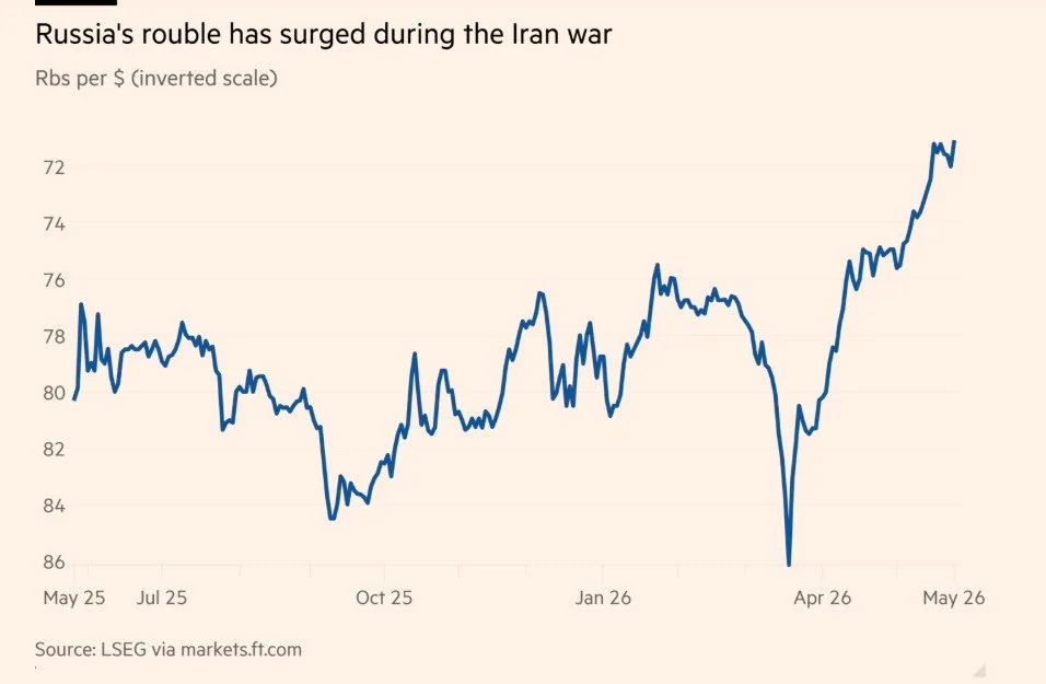 Financial Times