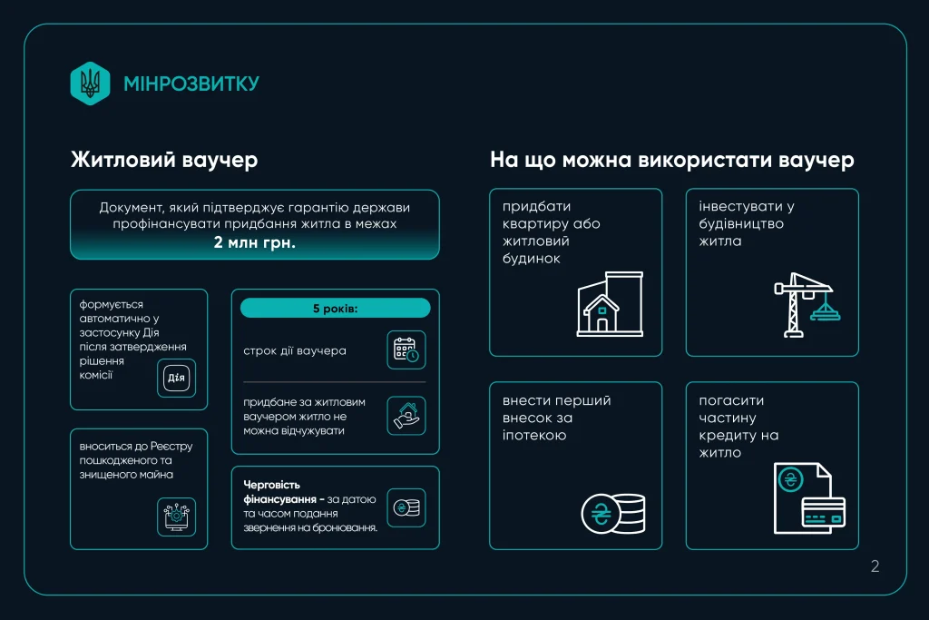 Мінрозвитку