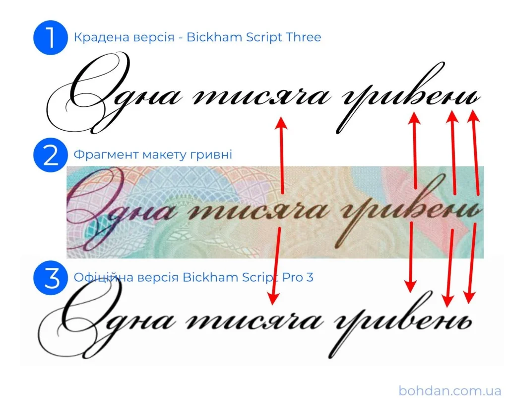Богдан Гдаль / Facebook