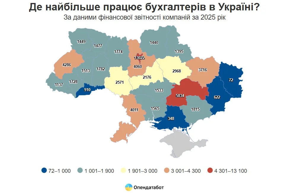 Опендатабот